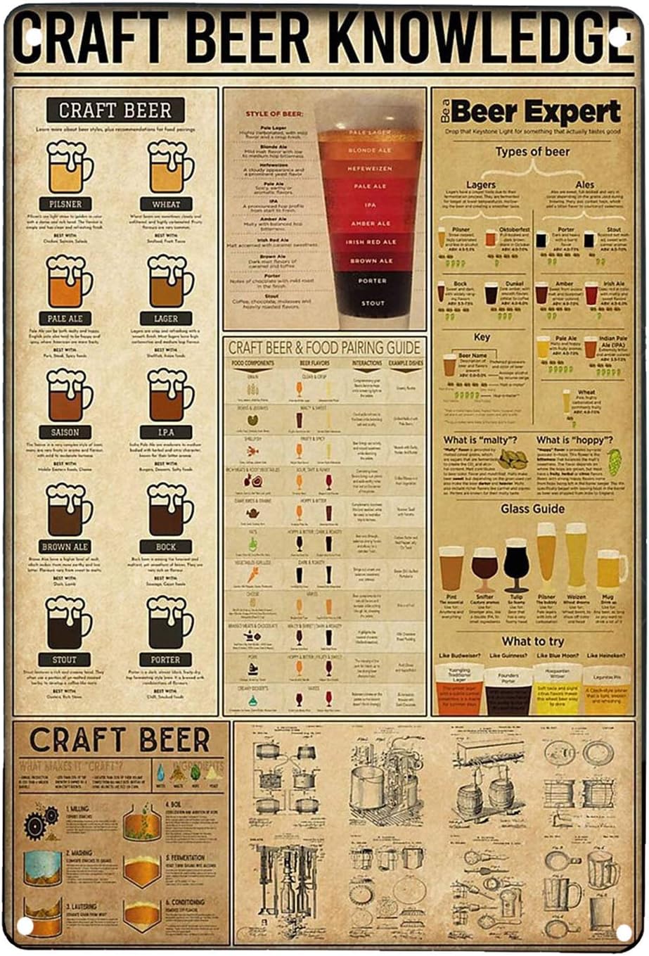 Craft Beer & Wine U- - Bira Bilgisi Retro Sanat Duvar Dekorasyonu